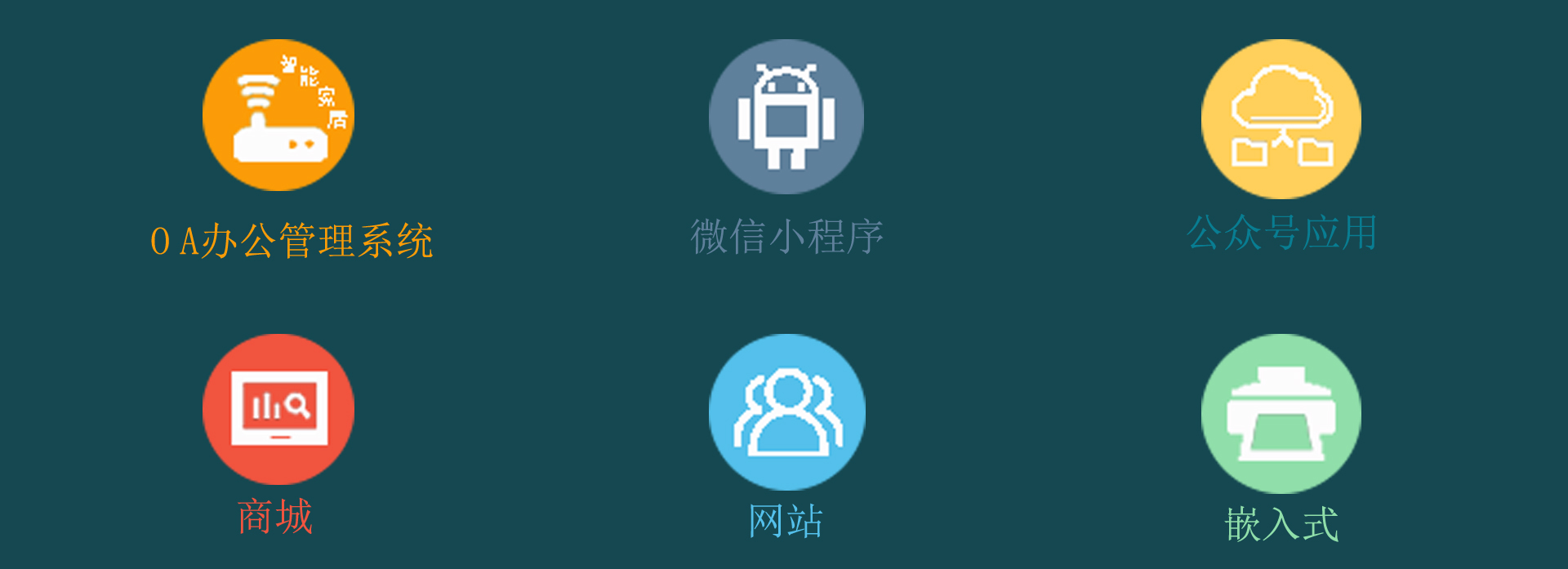 延安主要业务